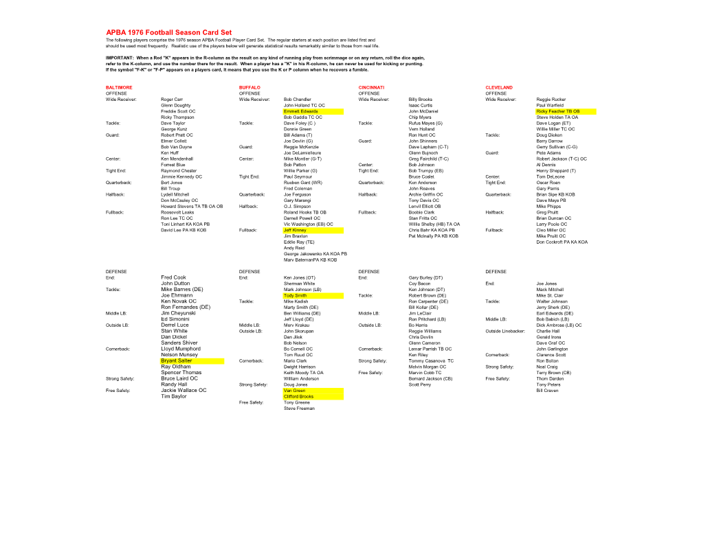 APBA 1976 Football Season Card Set the Following Players Comprise the 1976 Season APBA Football Player Card Set