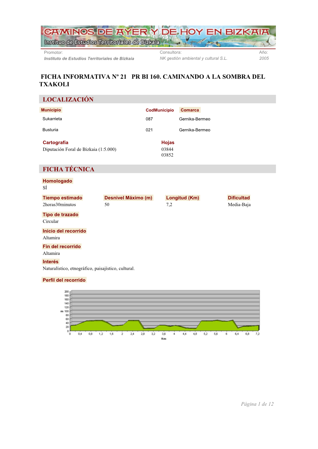 Ficha De Camino