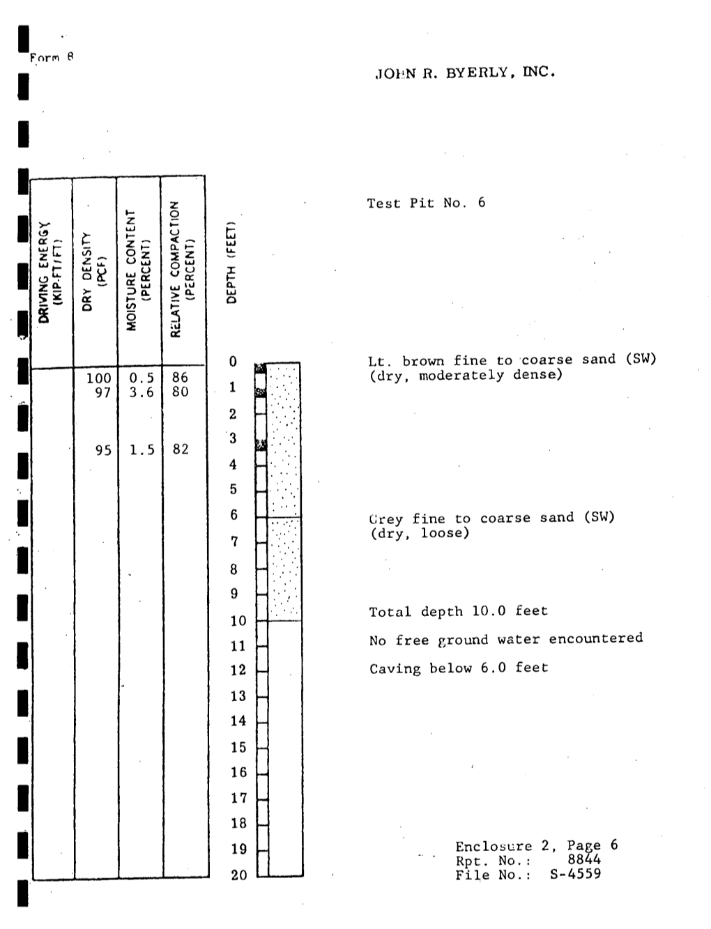 Environmental Documents 2 of 2