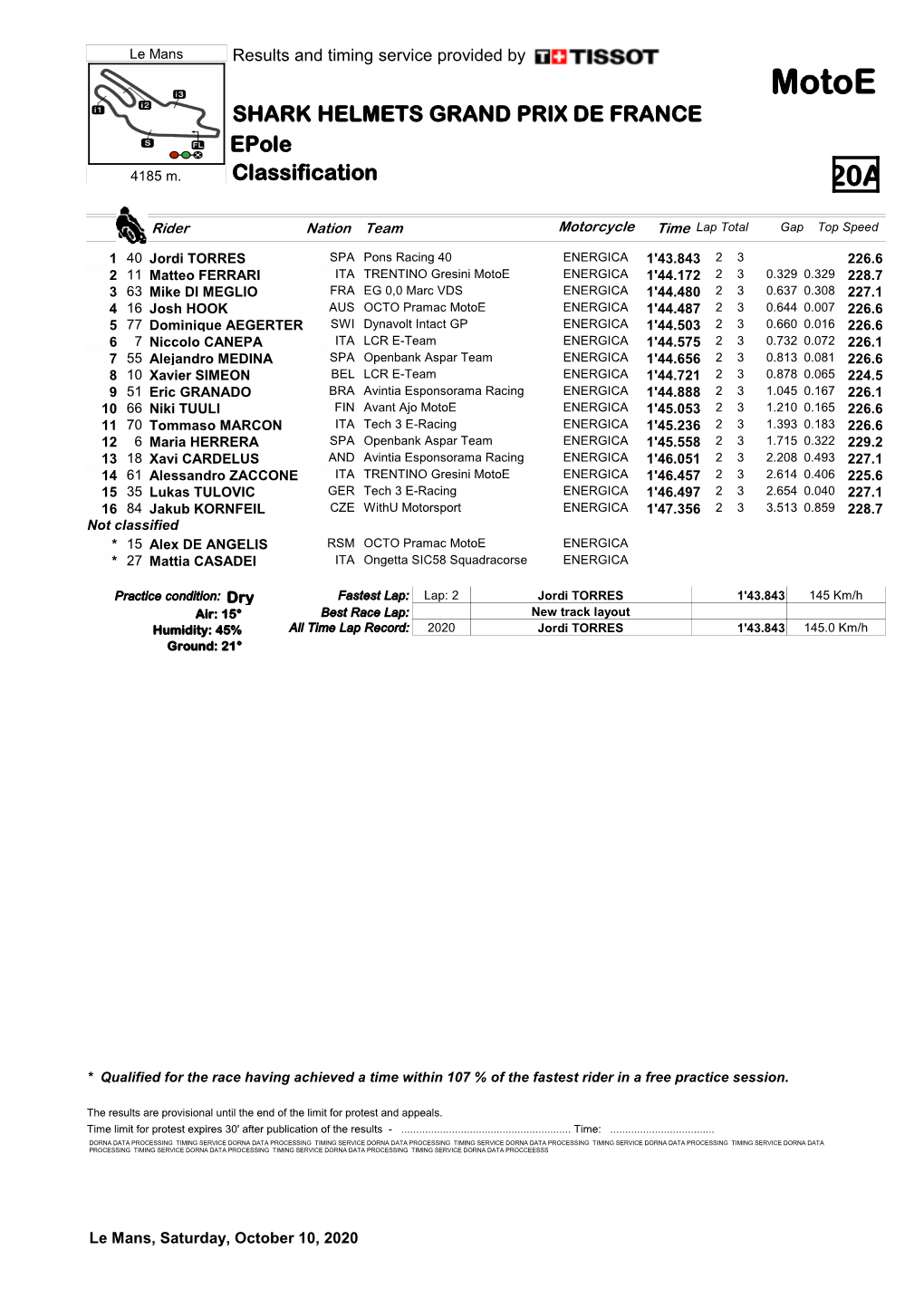 Motoe SHARK HELMETS GRAND PRIX DE FRANCE Epole 4185 M