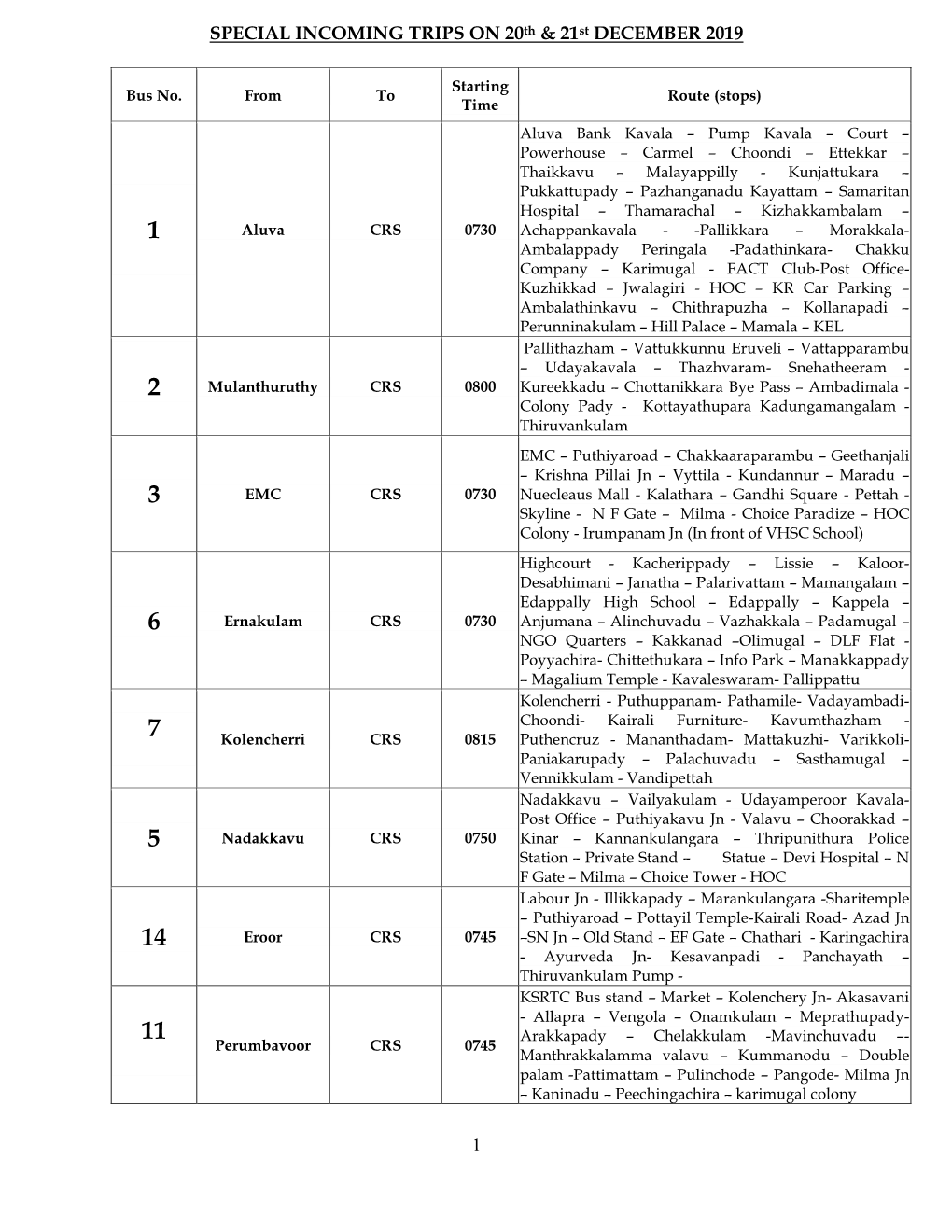 1 SPECIAL INCOMING TRIPS on 20Th & 21St DECEMBER 2019