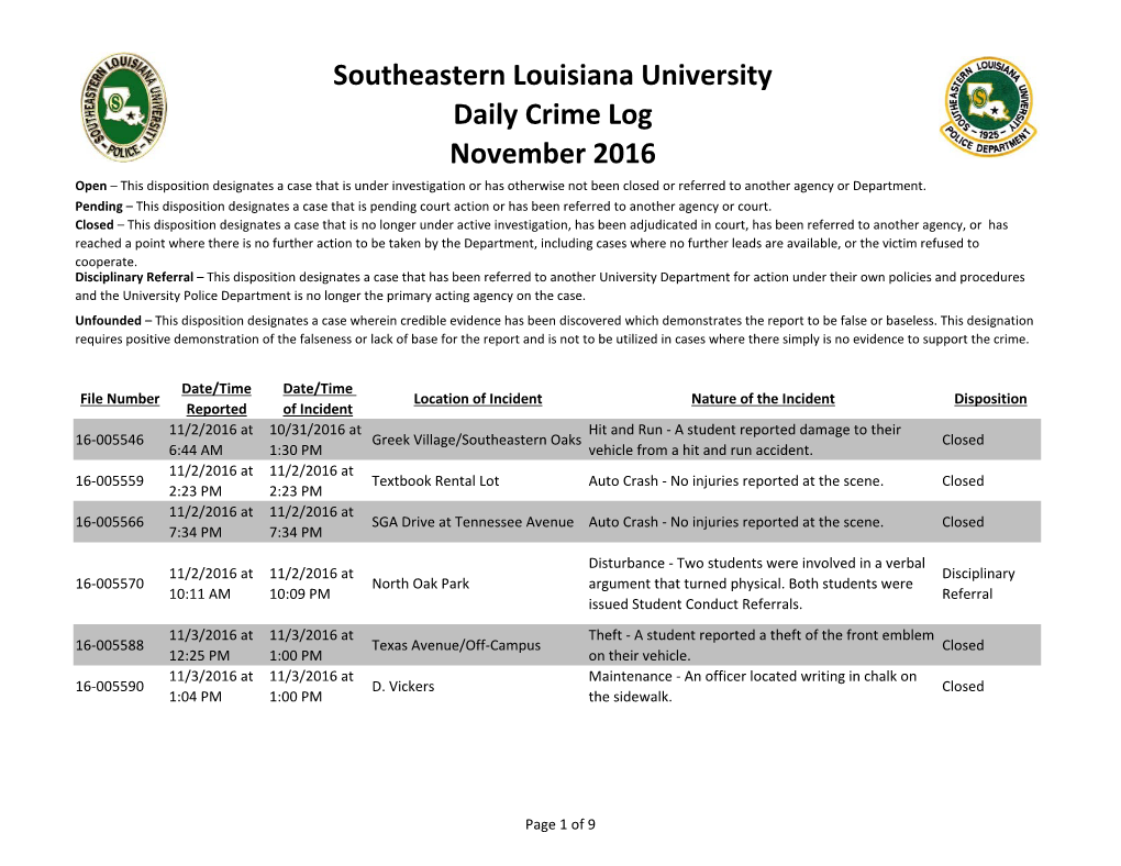 Southeastern Louisiana University Daily Crime Log November 2016