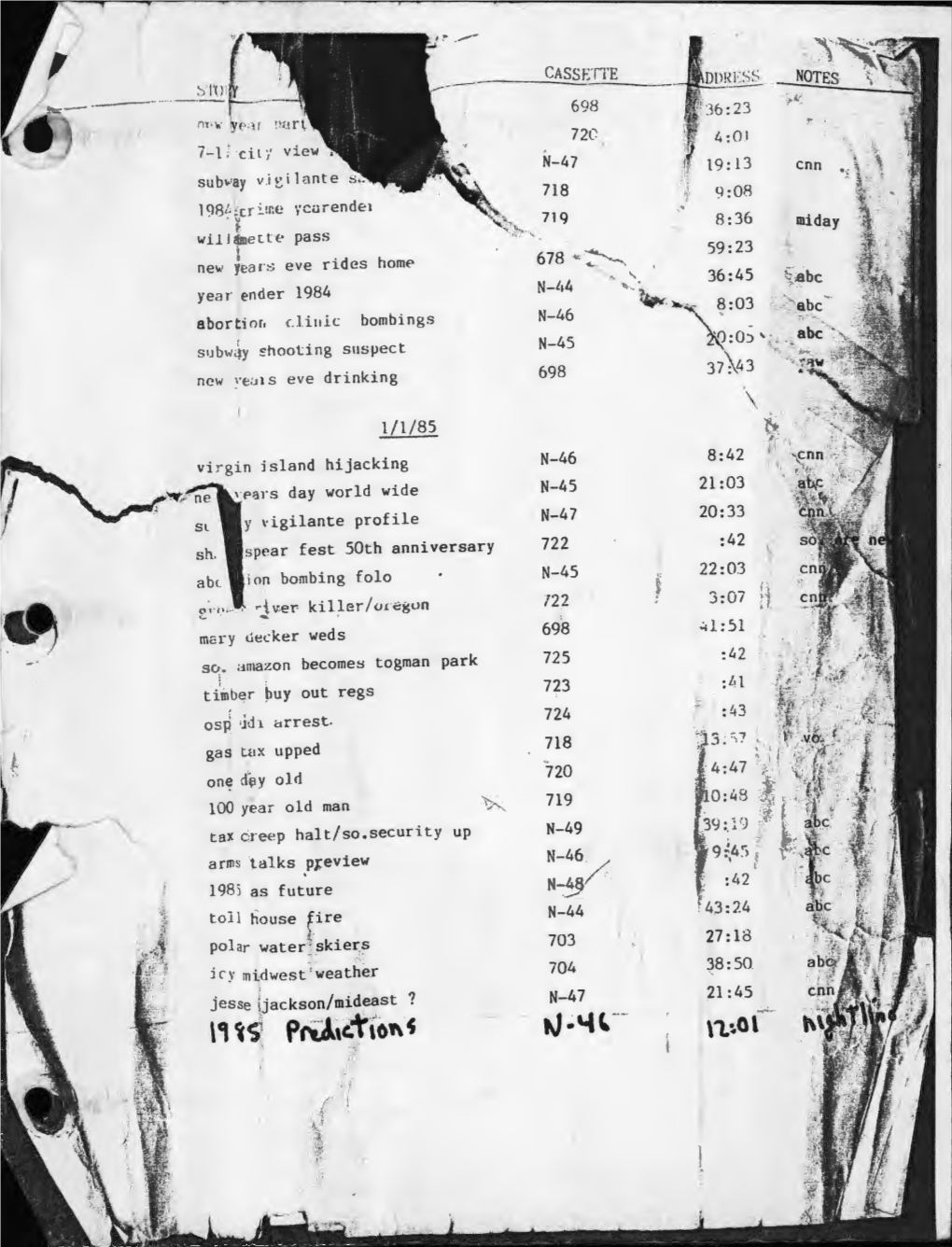 View / Open KEZI 1985 Story Titles by Date.Pdf