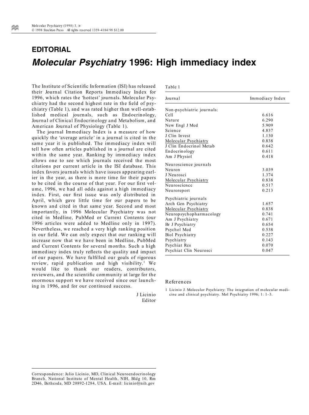 Molecular Psychiatry 1996: High Immediacy Index