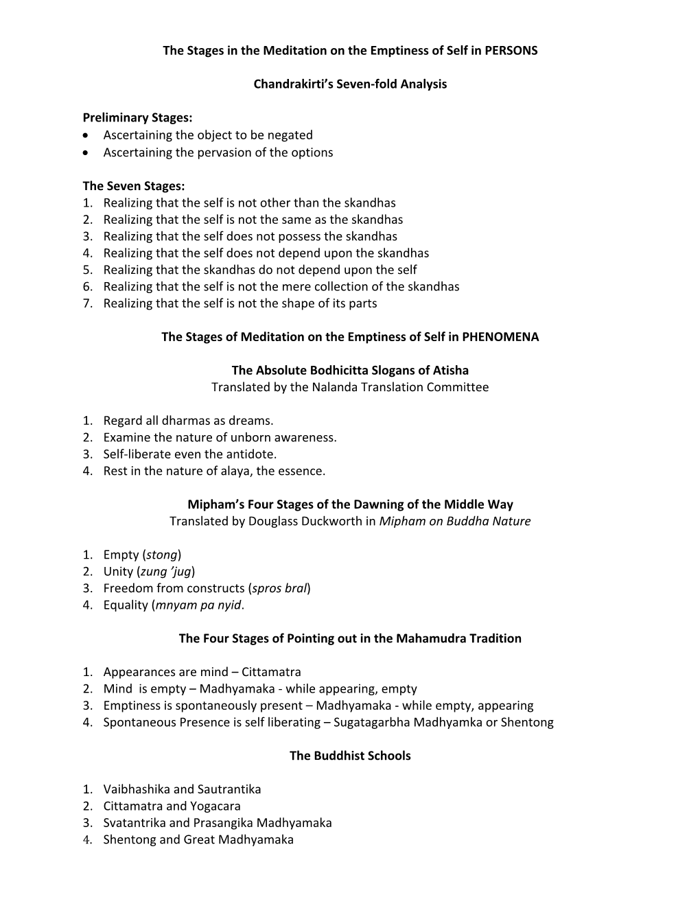 The Stages in the Meditation on the Emptiness of Self in PERSONS Chandrakirti's Seven‐Fold Analysis Prelimi