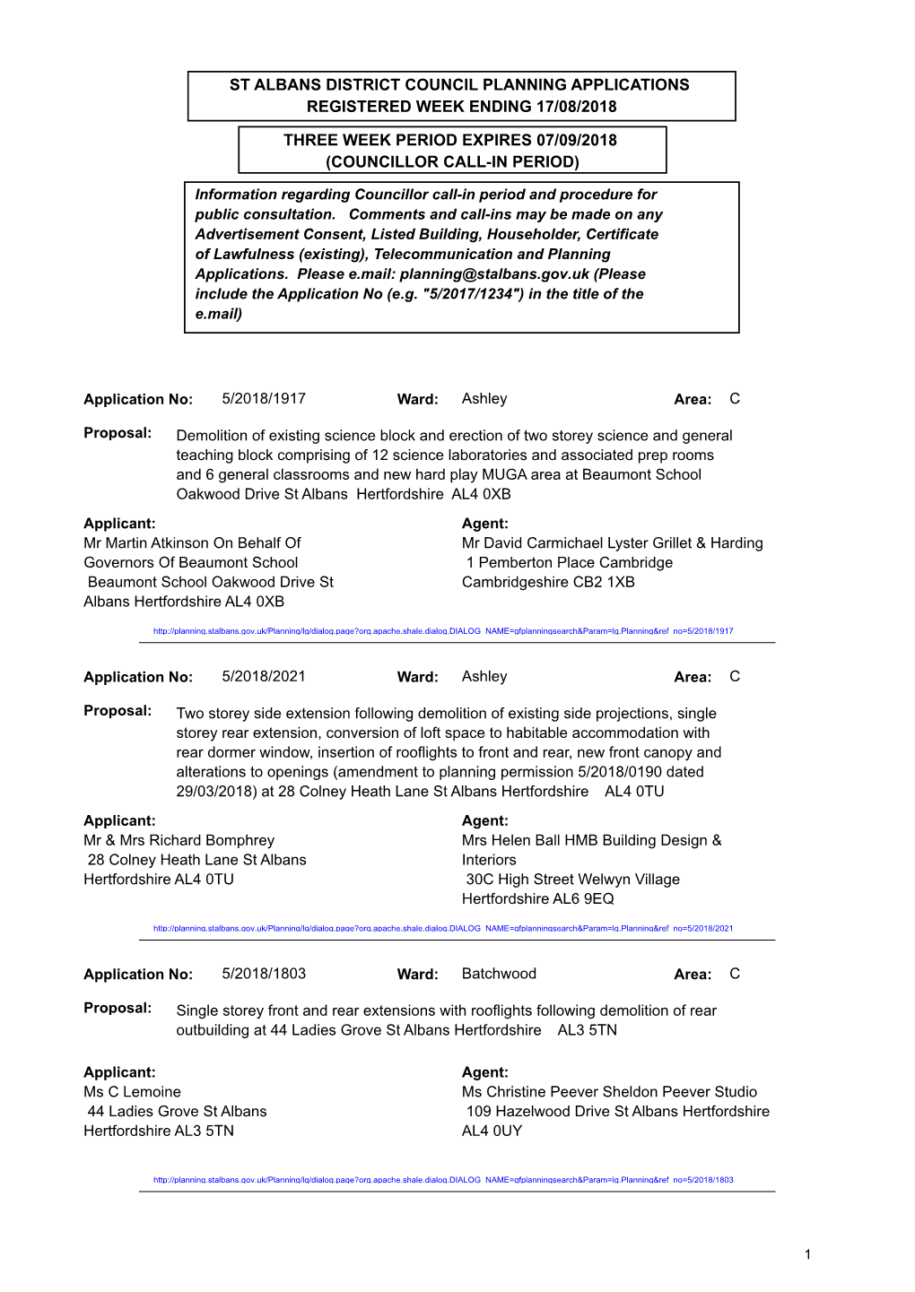 St Albans District Council Planning Applications Registered Week Ending 17/08/2018