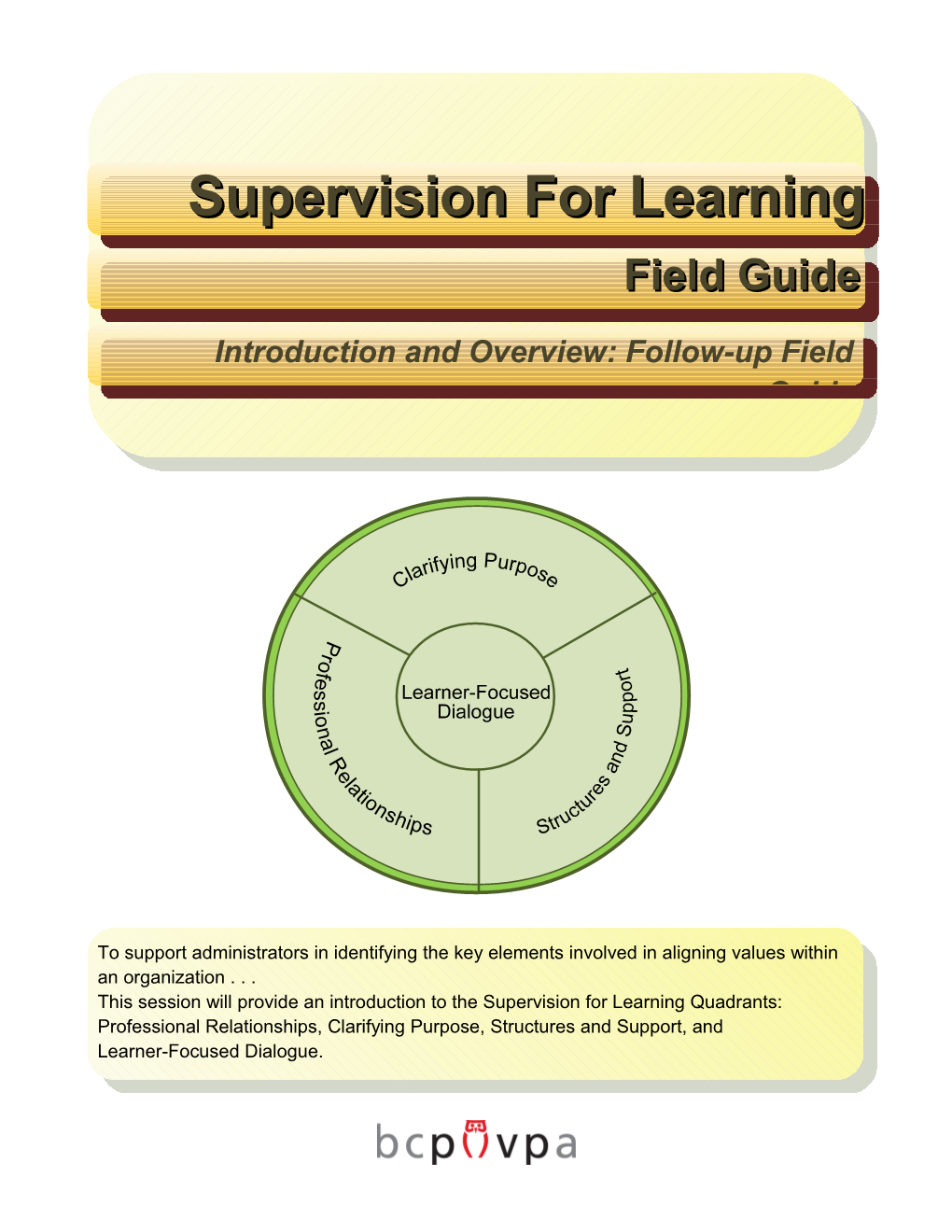 Effective Professional Learning: Using This Package 3 - 5