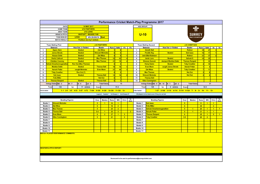 Performance Cricket Match-Play Programme 2017