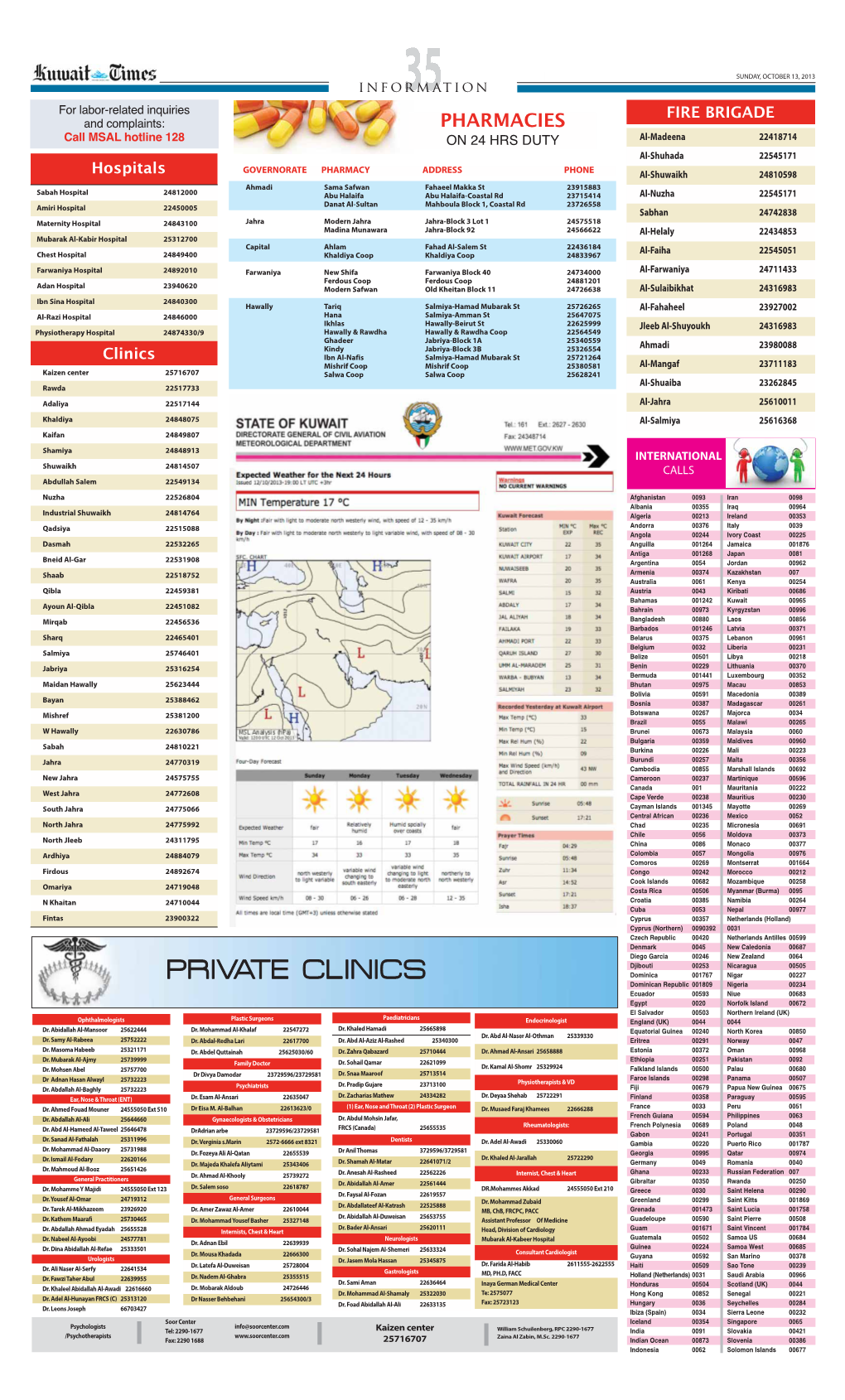 Private Clinics