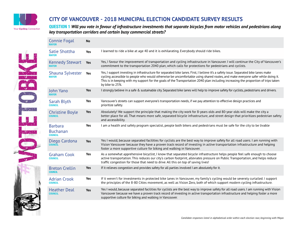 City of Vancouver