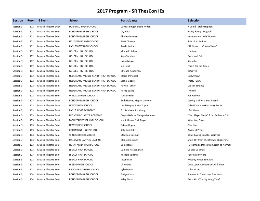 Program SR Ies 2017