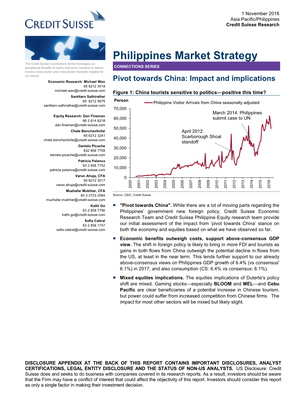 Philippines Market Strategy