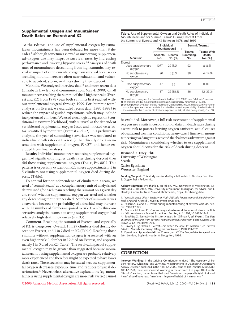 Supplemental Oxygen and Death Rates on Everest And