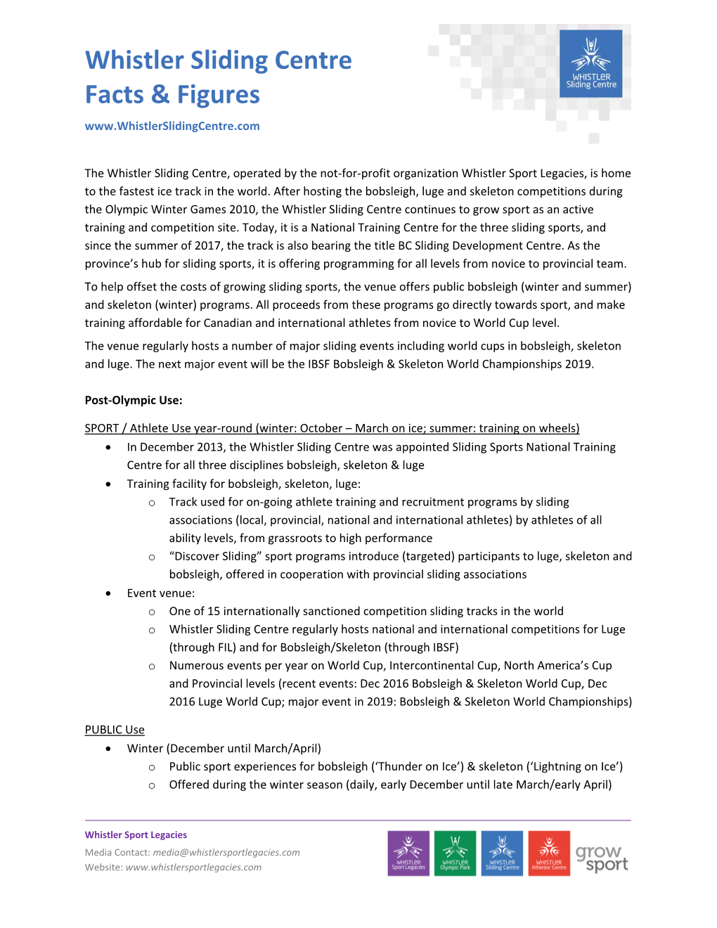 Whistler Sliding Centre Facts & Figures