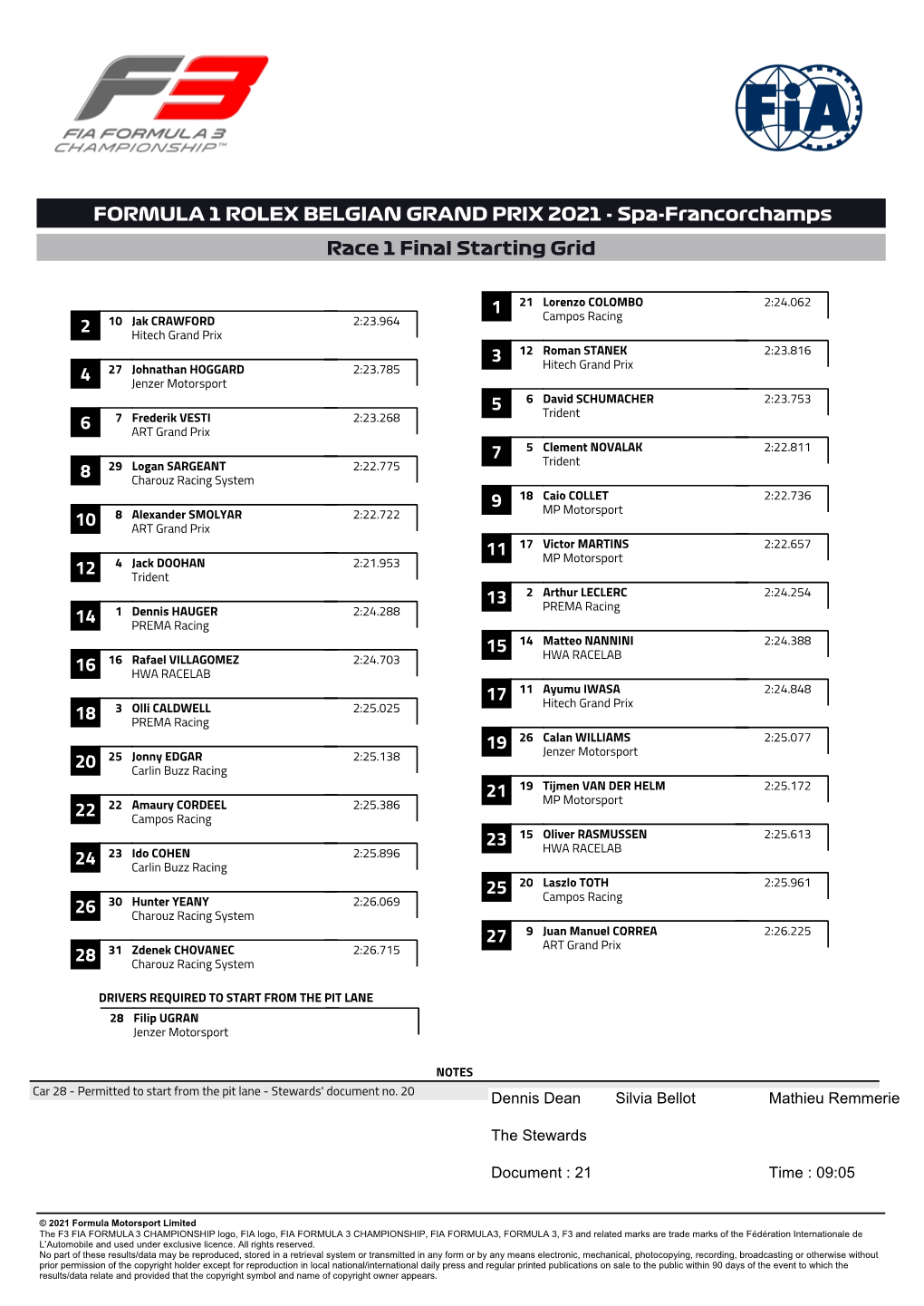 FORMULA 1 ROLEX BELGIAN GRAND PRIX 2021 - Spa-Francorchamps Race 1 Final Starting Grid