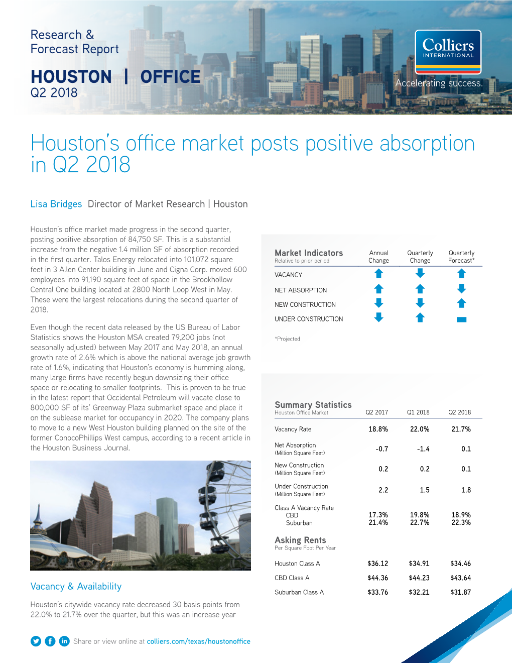 Houston Office Research & Forecast Report