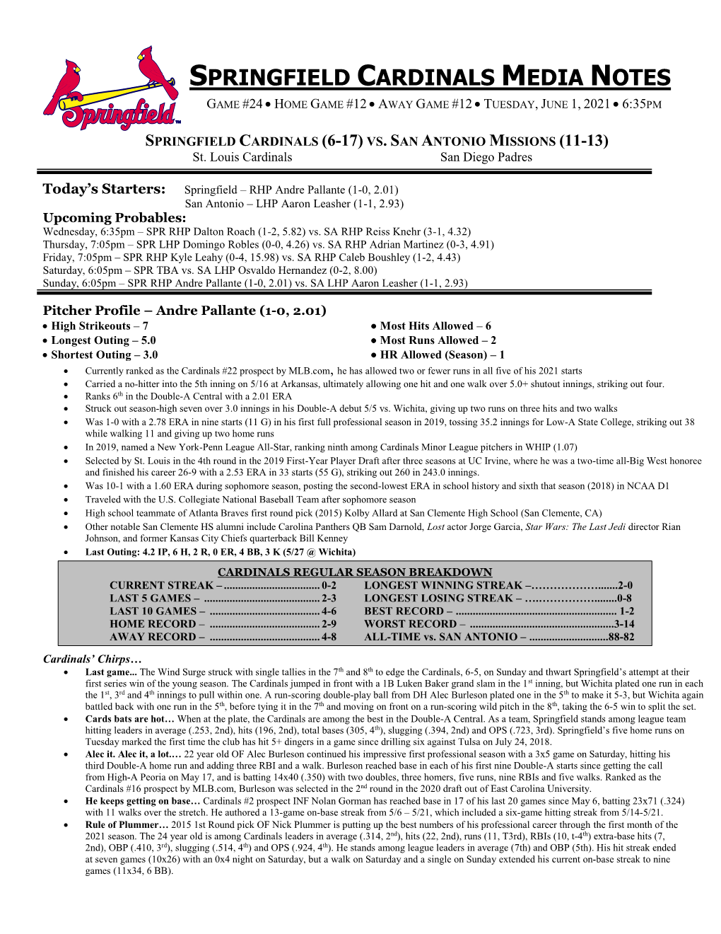 Springfield Cardinals Media Notes Game #24  Home Game #12  Away Game #12  Tuesday, June 1, 2021  6:35Pm