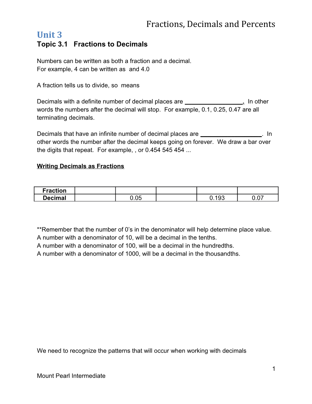 Fractions, Decimals and Percents