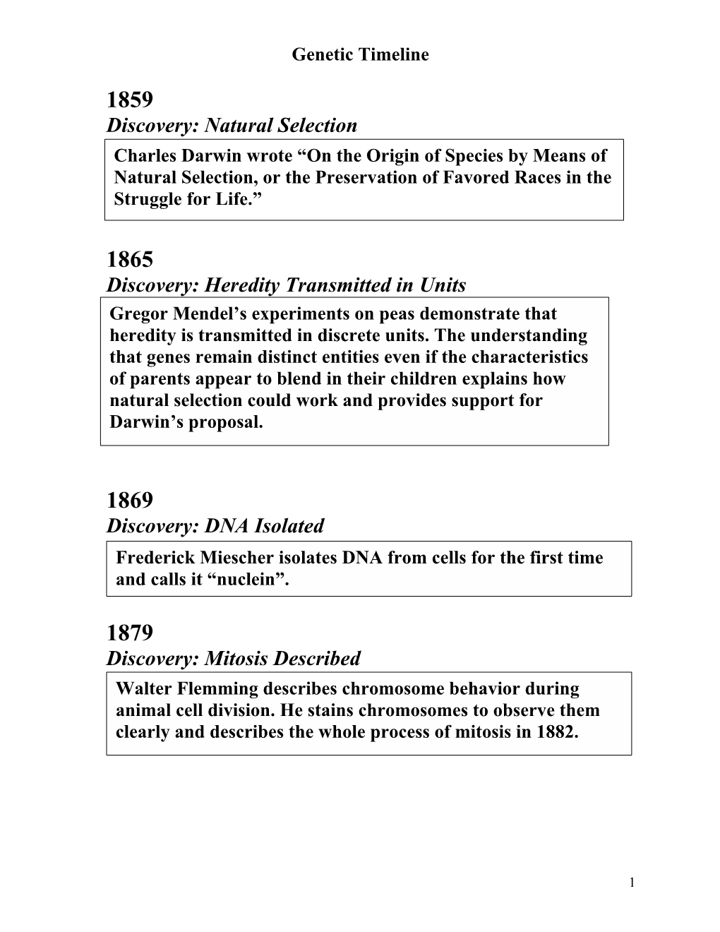 Genetic Timeline