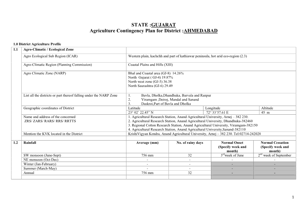 STATE :GUJARAT Agriculture Contingency Plan for District :AHMEDABAD