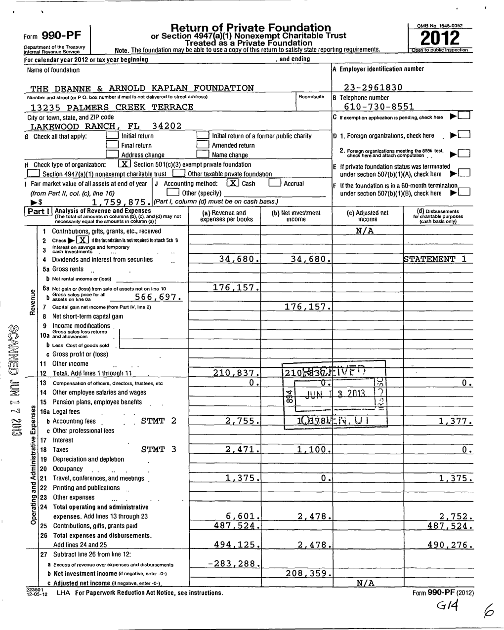 Return of Private Foundation