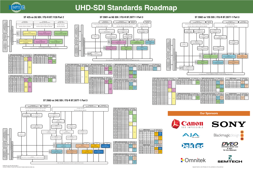 SMPTE Wallchart#2.6 20 17-JULY 2017