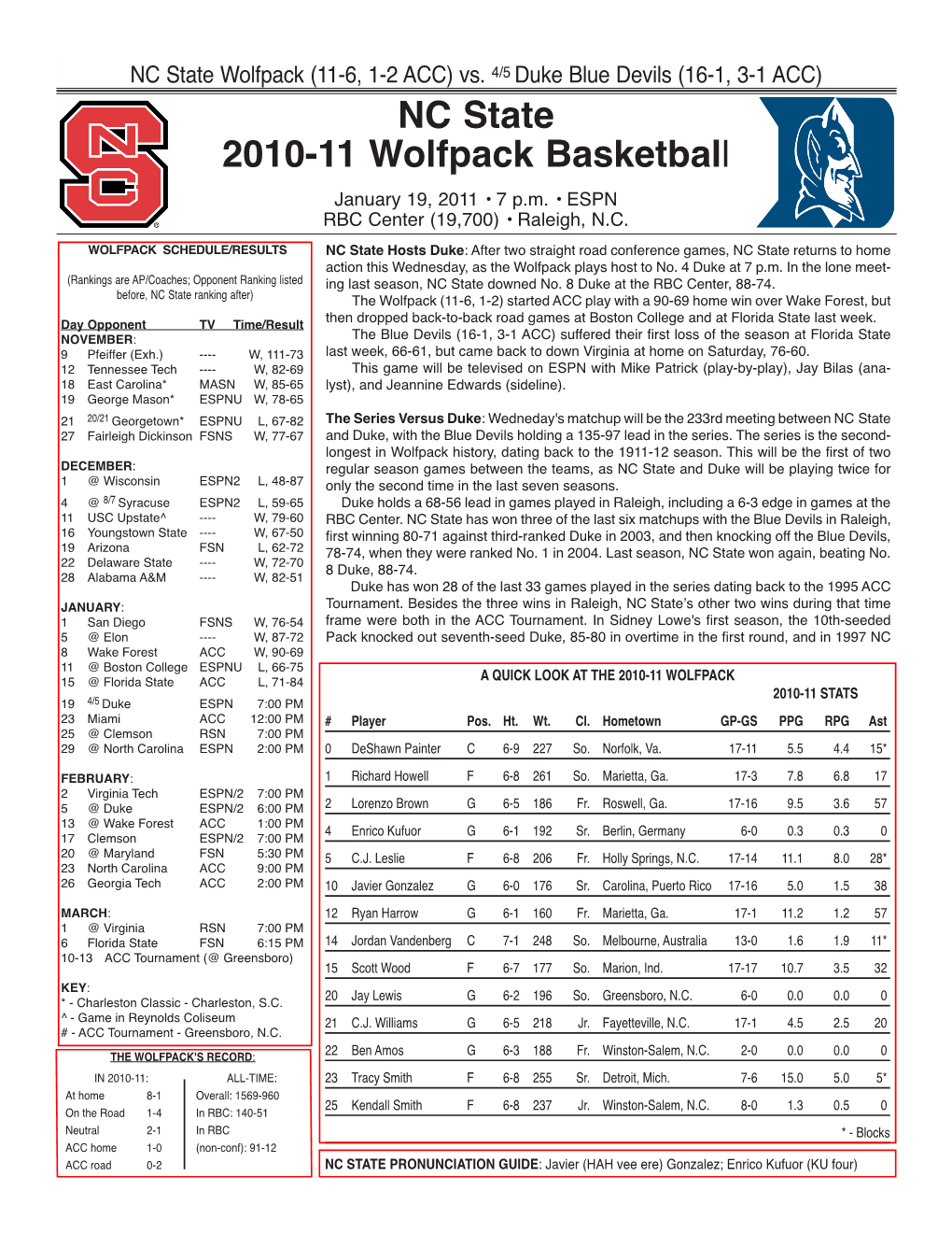 NC State 2010-11 Wolfpack Basketball January 19, 2011 • 7 P.M