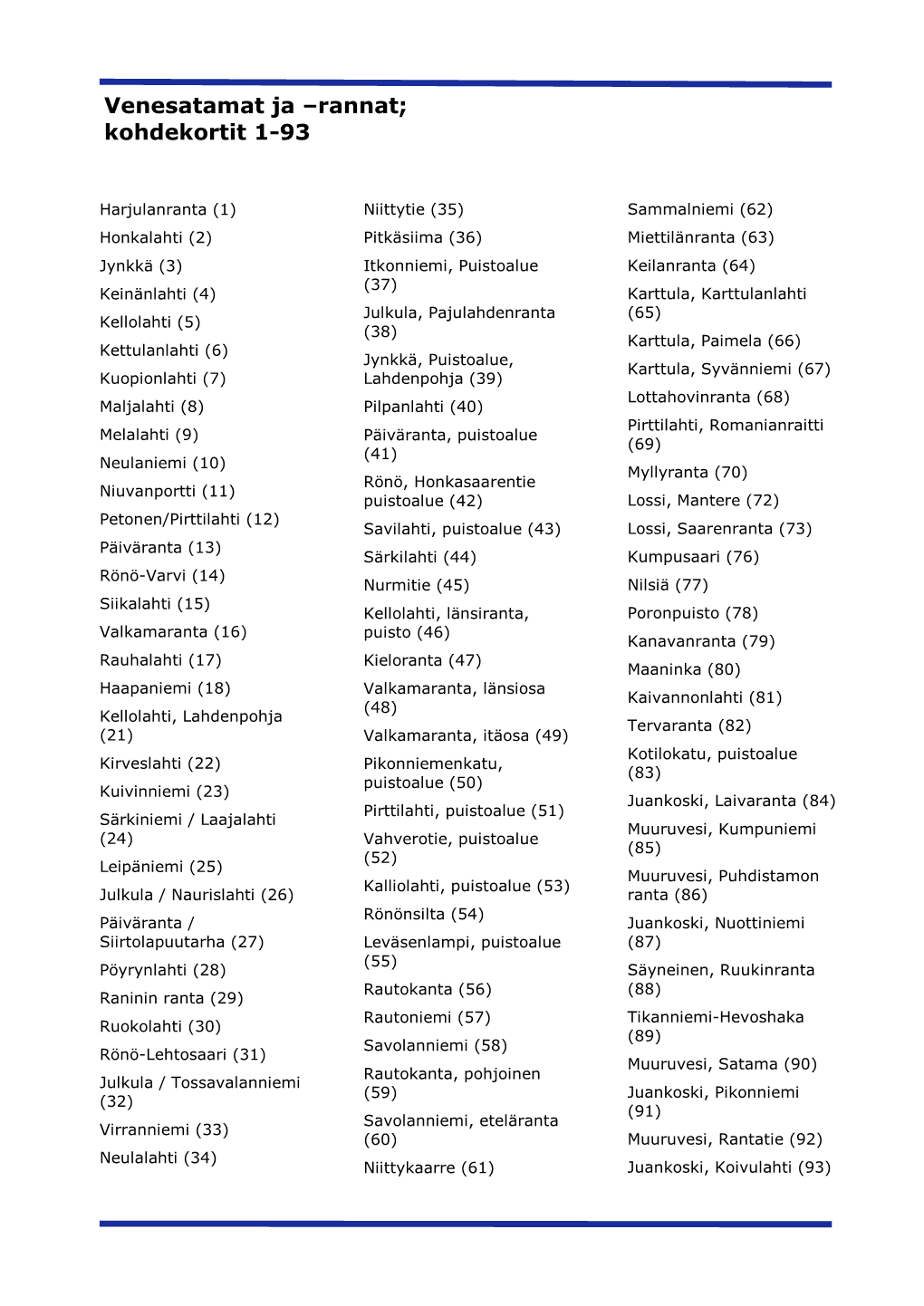 Venesatamat Ja –Rannat; Kohdekortit 1-93