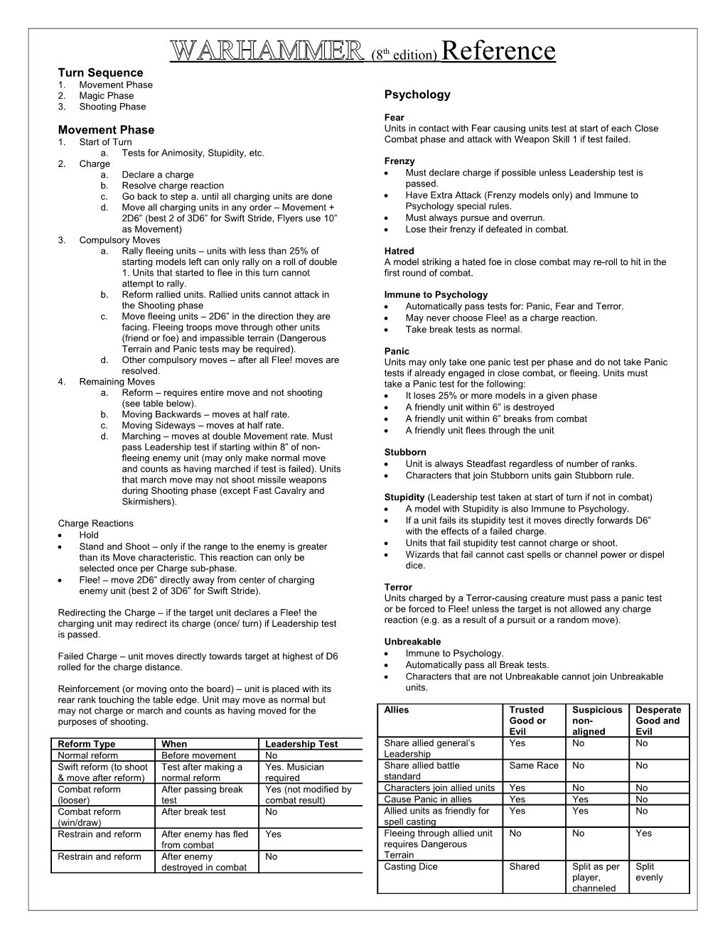 WARHAMMER (7Th Edition) Reference