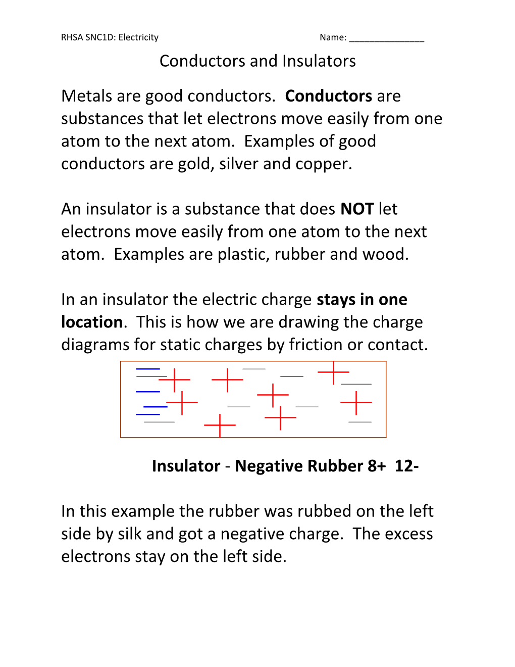 Conductors and Insulators