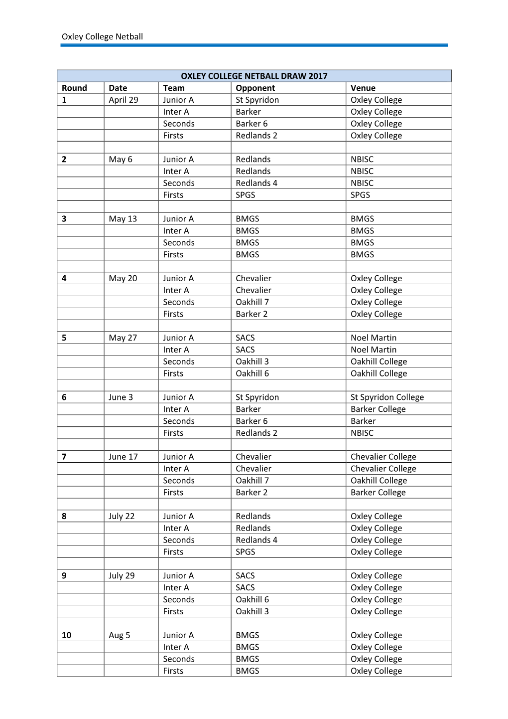 2017-Oxley-College-Netball-Draw.Pdf