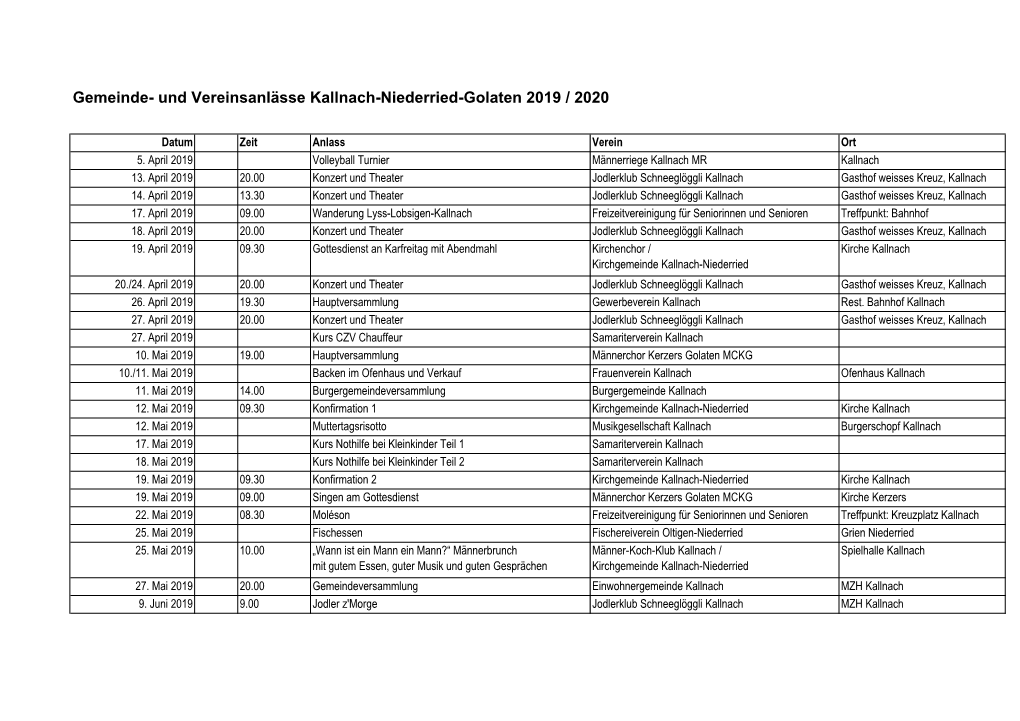 Gemeinde- Und Vereinsanlässe Kallnach-Niederried-Golaten 2019 / 2020