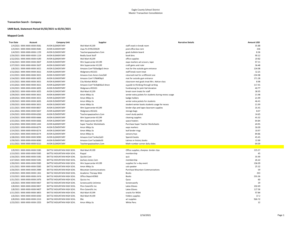 Company UMB Bank, Statement Period 01