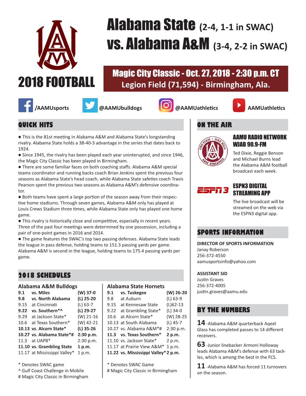 Alabama A&M Game Notes