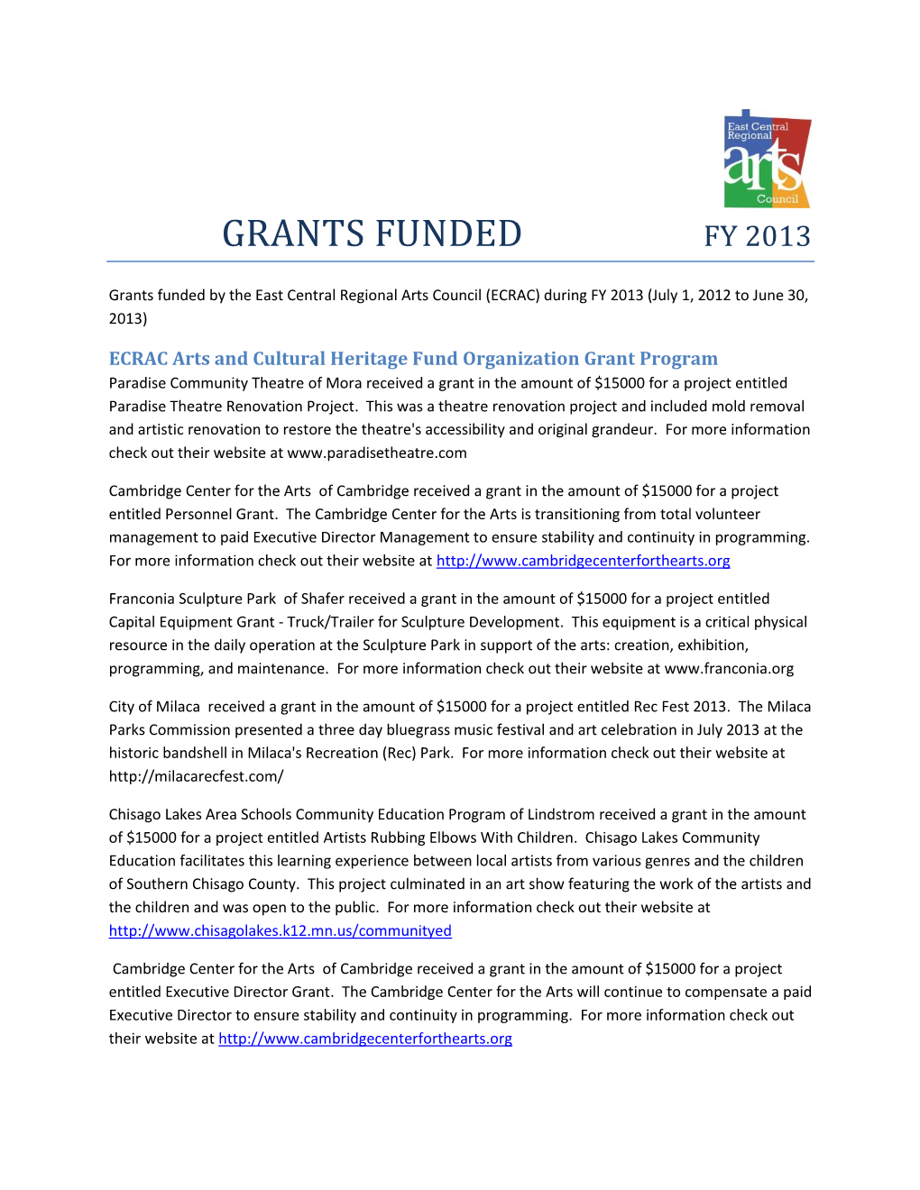 Grants Funded Fy 2013