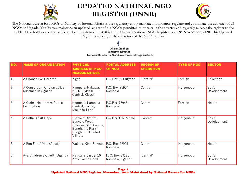 Updated National Ngo Register (Unnr)