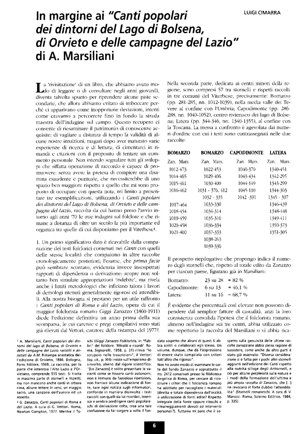 In Margine Ai Tanti Popolari Dei Dintorni Del Lago Di Bolsena. Di Orvieto E Delle Campagne Del Lazio" Di A. Marsiliani