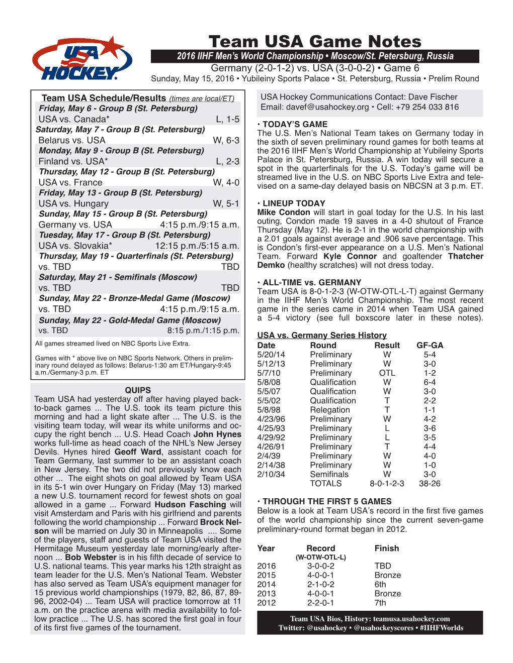 Game Notes Vs. Germany