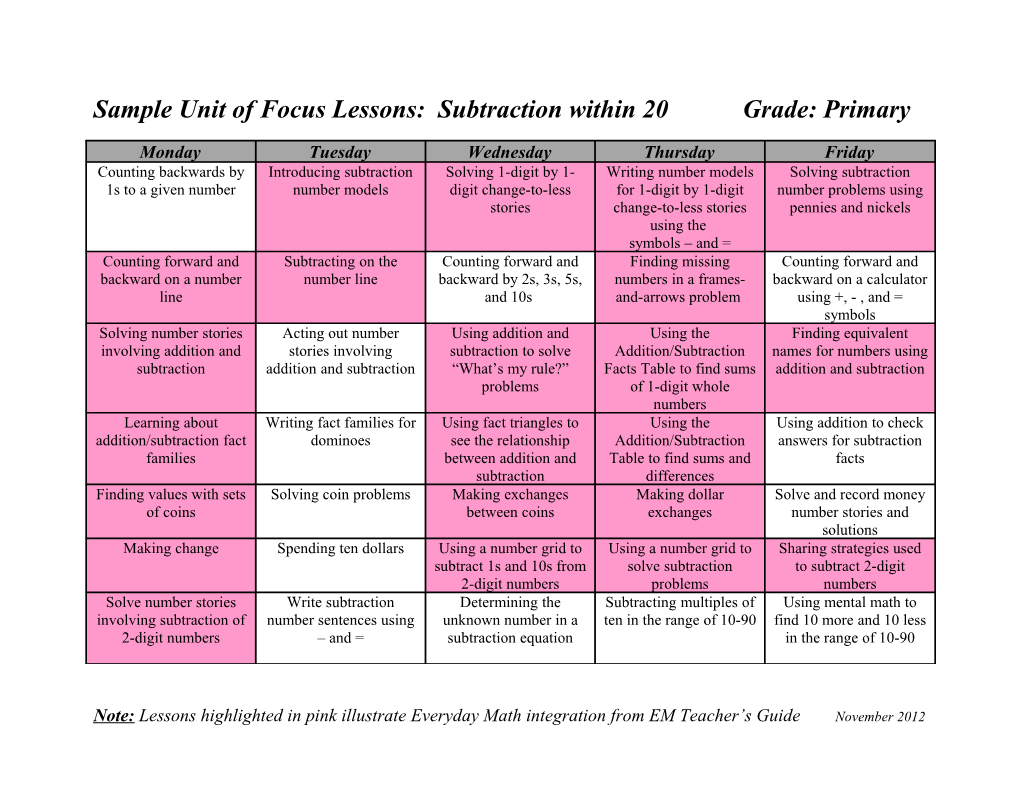 Sample Unit of Focus Lessons: Subtraction Within 20 Grade: Primary