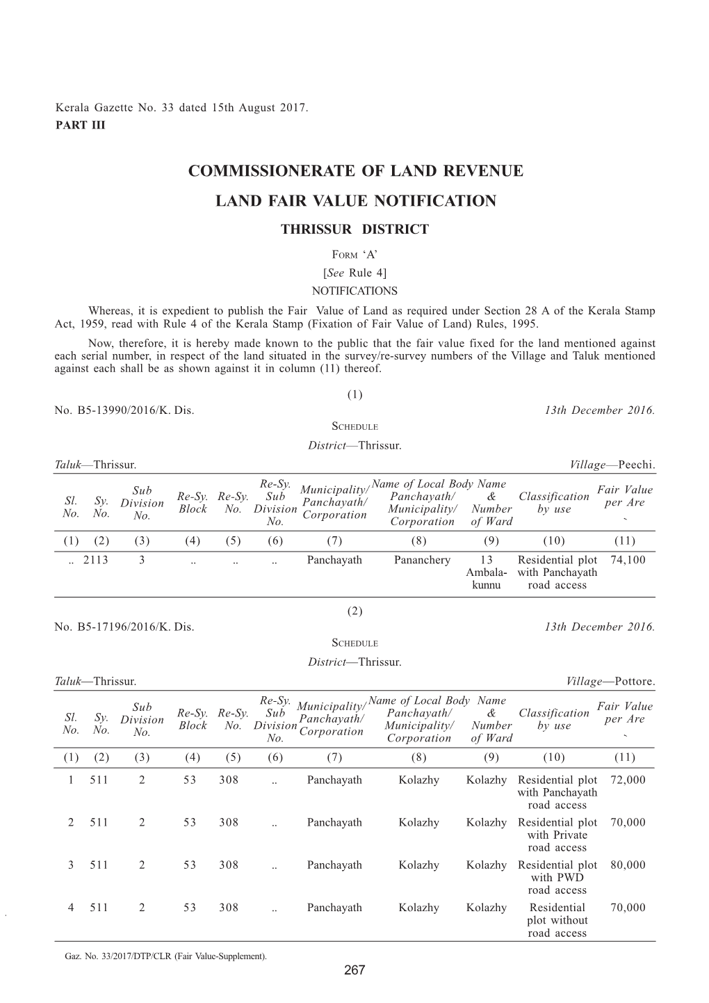 Commissionerate of Land Revenue Land Fair Value Notification Thrissur District