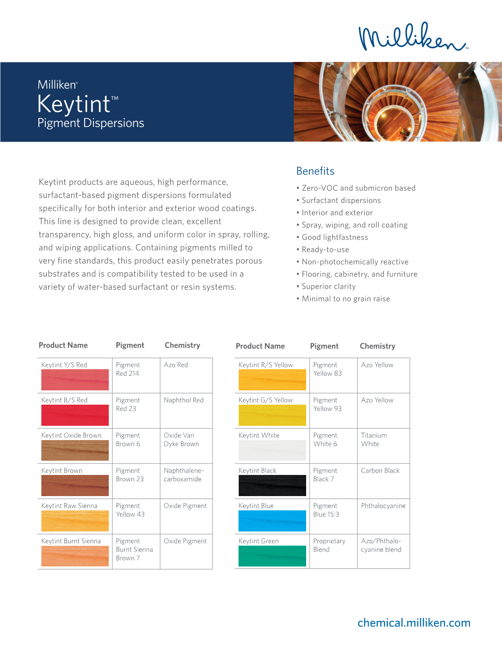 Keytint™ Pigment Dispersions