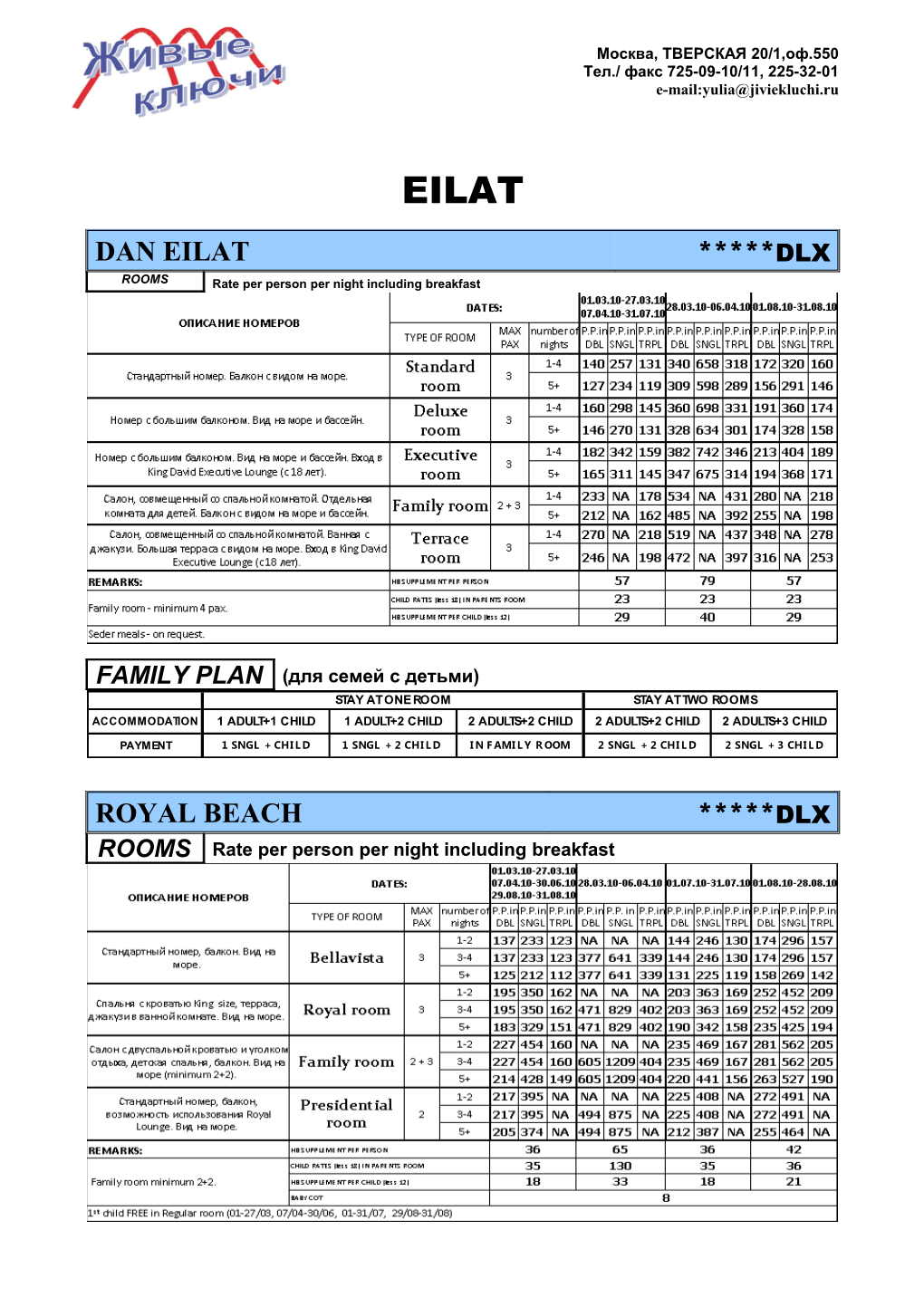 Eilat Eilat Eilat Eilat Eilat Eilat s1