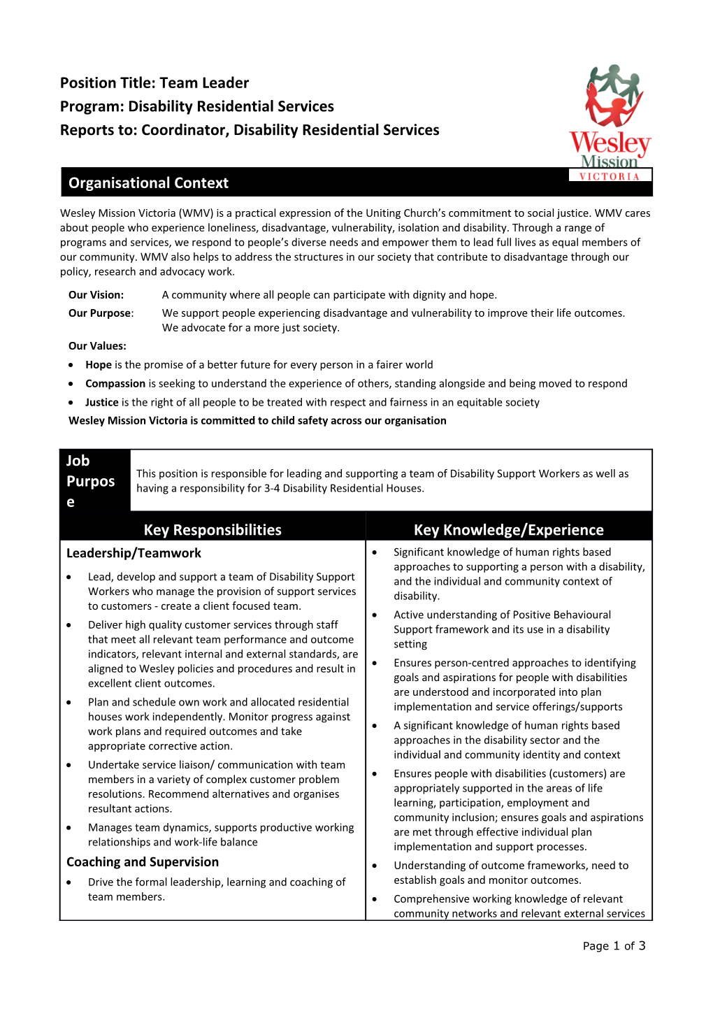 Position Title: Team Leader Program: Disability Residential Servicesreports To: Coordinator