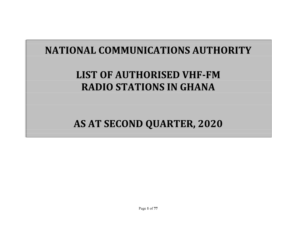National Communications Authority List of Authorised Vhf-Fm Radio Stations