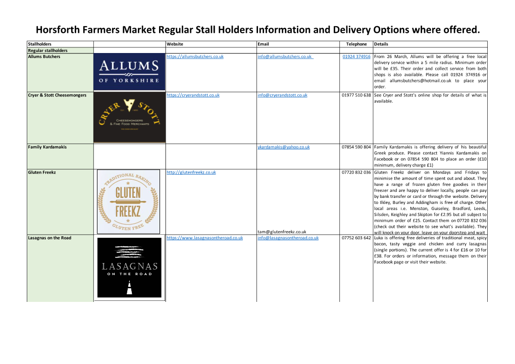 Horsforth Farmers Market Regular Stall Holders Information And