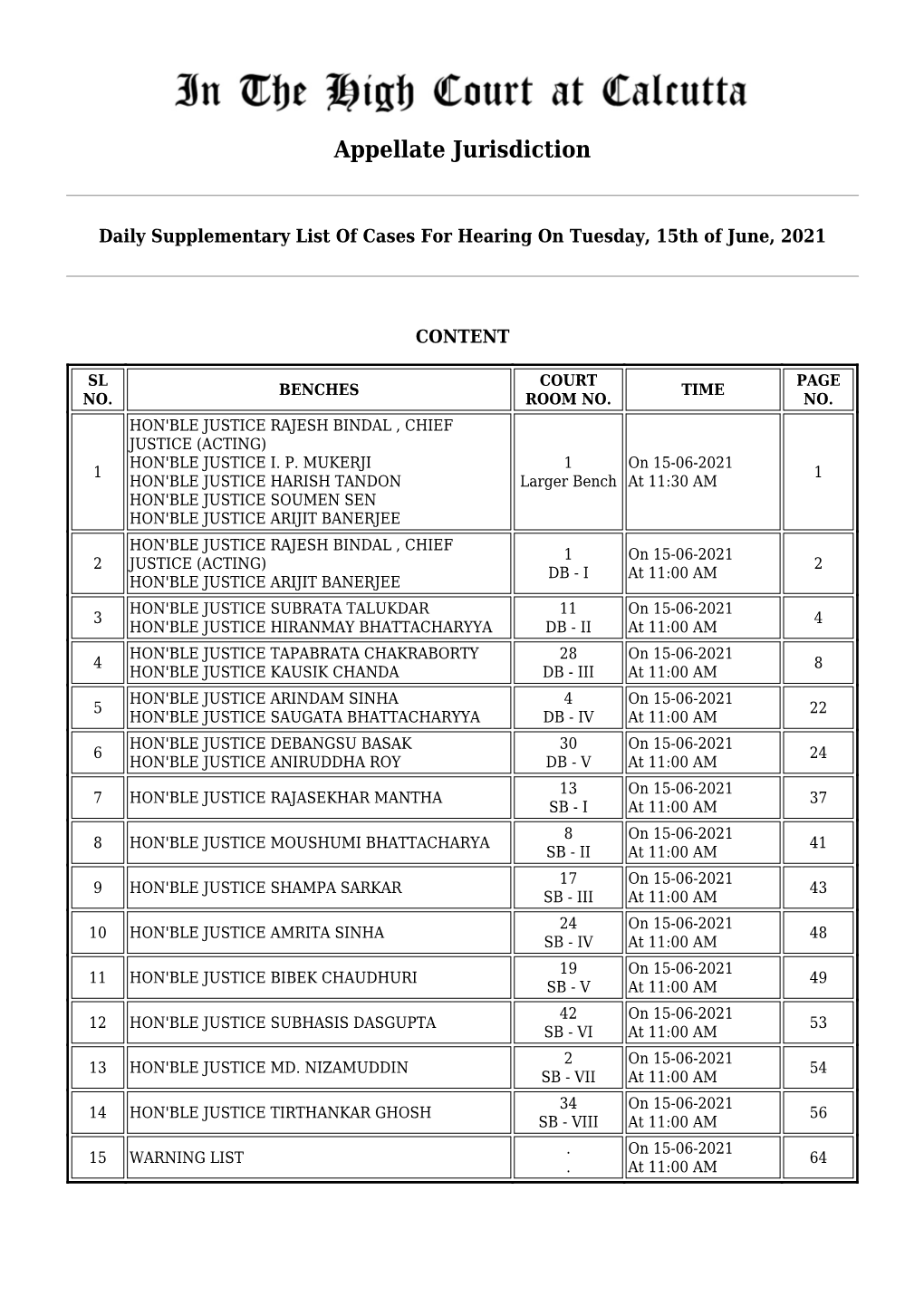 Appellate Jurisdiction