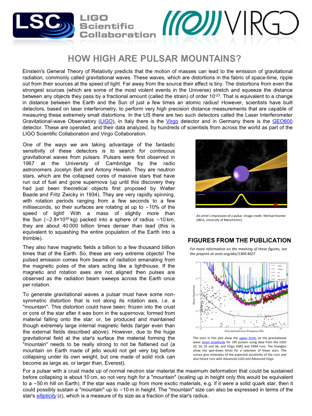 How High Are Pulsar Mountains?