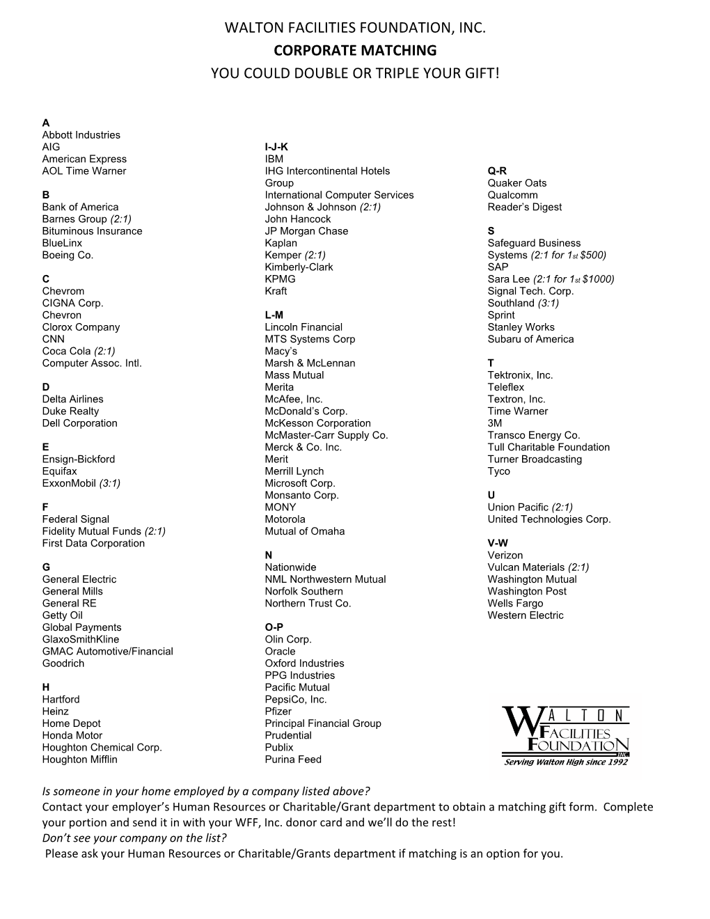 Walton Facilities Foundation, Inc. Corporate Matching You Could Double Or Triple Your Gift!