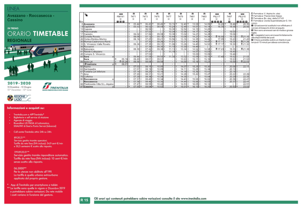 Avezzano - Roccasecca - + RM161 7471 7473 7475 7477 7479 7481 7483 PE217 7487 PE215 B Fermata A: Piazza Gran Sasso | | | | | | | | | | | C Fermata A: Bv