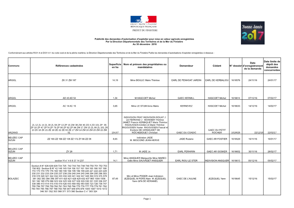 PRÉFET DU FINISTERE Références Cadastrales Demandeur Cédant N